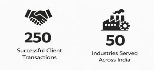 Company Data Company Data